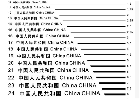 5号字体相当于多少pt