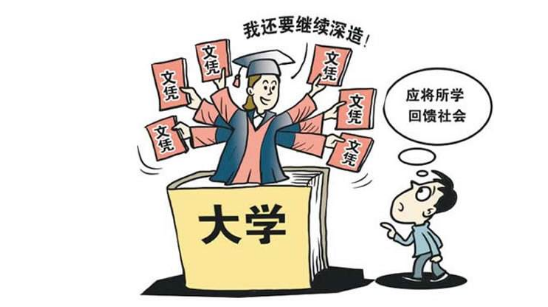 高学历是指什么顶审气背学历?