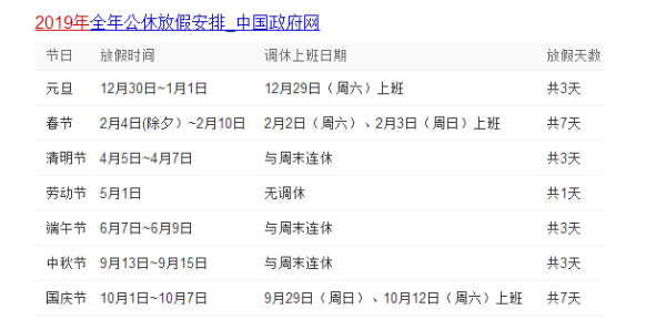 中国一年到底有多少法定节假日