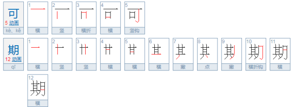 可期是啥意思？