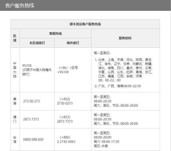 顺丰快递电话上门取件的电话