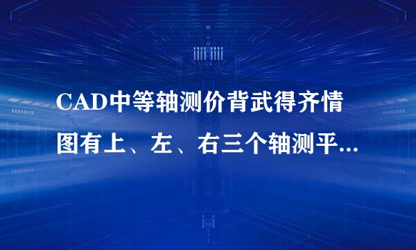 CAD中等轴测价背武得齐情图有上、左、右三个轴测平面各是什么含义