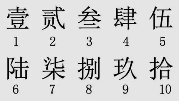 一二三四五大写是什么?