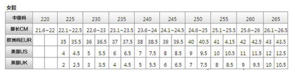 4.5uk相当于国内多少码