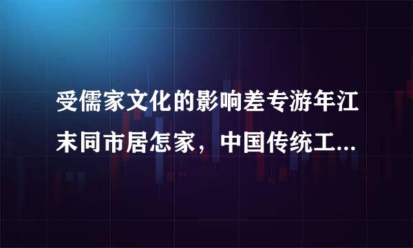 受儒家文化的影响差专游年江末同市居怎家，中国传统工匠技术价值取向的表现是()A、来自崇尚技巧B、重道轻器C、重义轻利D、重利轻义