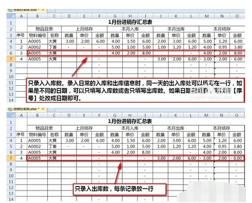 仓库出入库表格怎么做