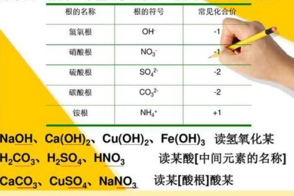 硫的化合价怎么计算啊！急急急