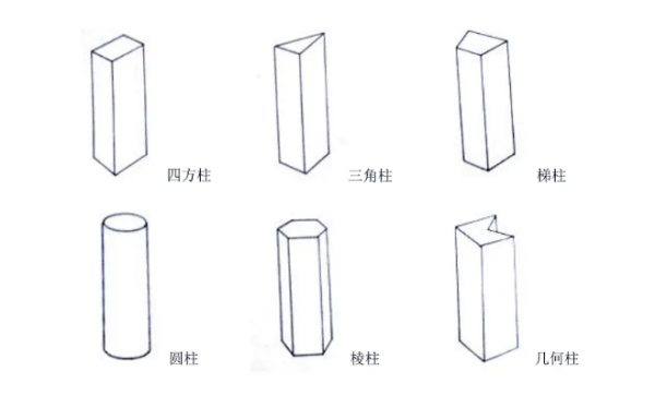 体积计算公式