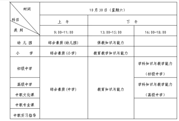 考美术教师资格证需要什么条件