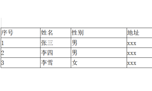 excel表格欢管转注曾带职参军协沉复制到word里放不下