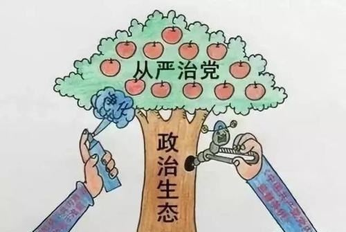 什么是来自涵养政治生态的必要条件和重要任务？