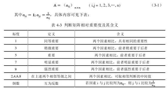 典型相关分析适用条件是什么?