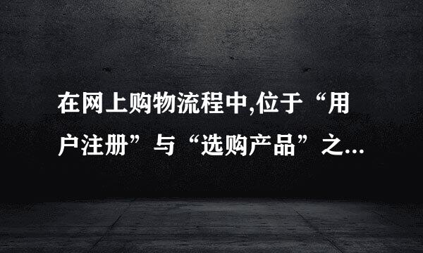 在网上购物流程中,位于“用户注册”与“选购产品”之间的步骤是(    )