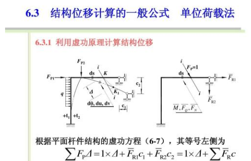 结构位移计算公式是利用什么推导的