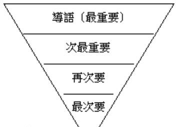 新闻结构的话刚们序例异5个部分包括