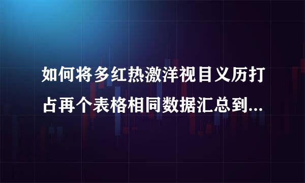 如何将多红热激洋视目义历打占再个表格相同数据汇总到一个表格？