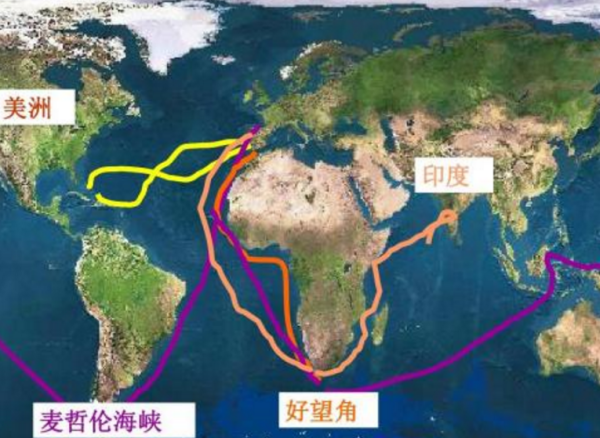 新航路开辟的原因和条件