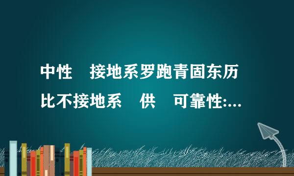 中性點接地系罗跑青固东历統比不接地系統供電可靠性:(    )来自