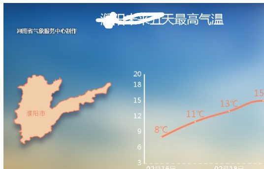 一问风事个研究全天气温变化的实验中自变量和因变量各是什么