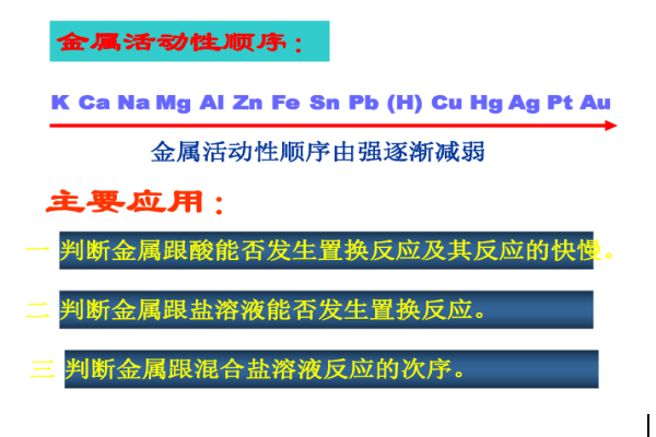 金属活动性顺序来自表口诀