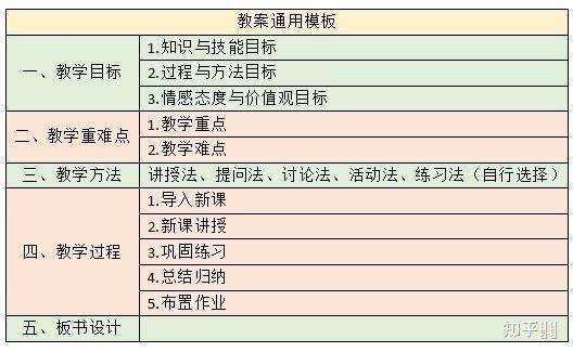 小学语文教师资格证