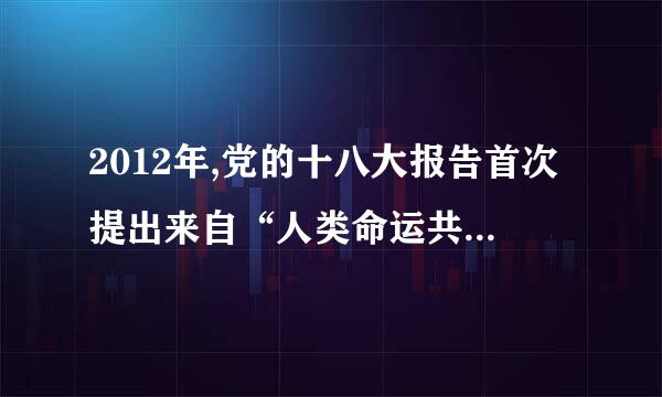 2012年,党的十八大报告首次提出来自“人类命运共同体”的概念。