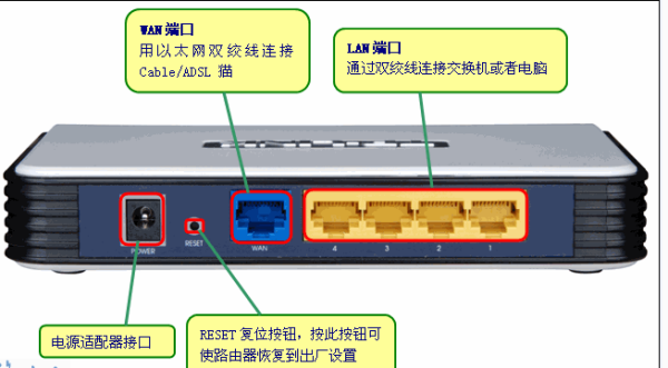 tp-link路由器怎么改密码