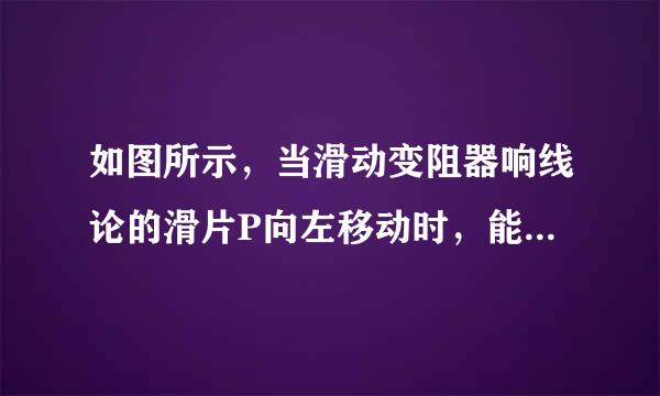 如图所示，当滑动变阻器响线论的滑片P向左移动时，能使电路中的电阻变小的接法是A.B.C.D.