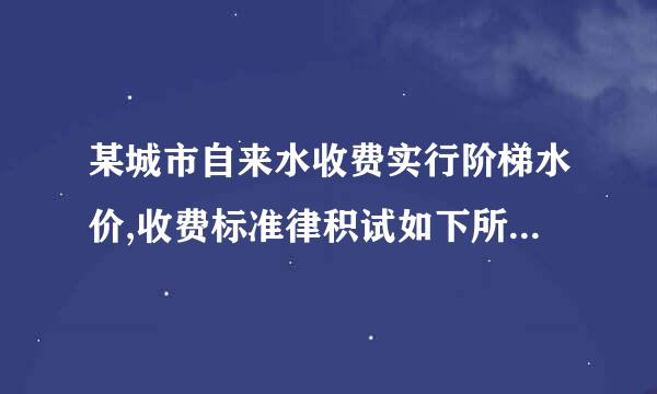 某城市自来水收费实行阶梯水价,收费标准律积试如下所示：
月用水量 不超来自过12吨的部分 超过12吨，不超过18吨的部分 超过18吨的部分
收费标准（元/吨） 2 2.5 3
 （1）若小明家9月份用水15吨，则应交水费多少元?(2)某户10360问答月份用水x吨（x》18），试用含x的式子表示该户