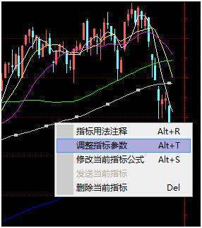 如何设置均线