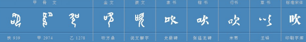 吹组词 两个字