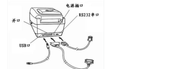 打印机显示未联机怎么解决?