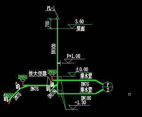 管道的内径和外径用什么字母或符号表示？