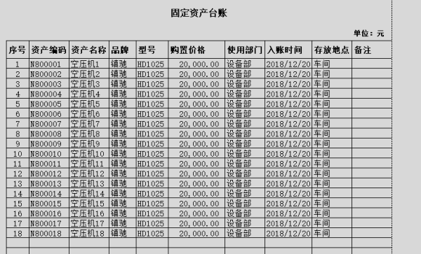 固定资产台账怎么建立？