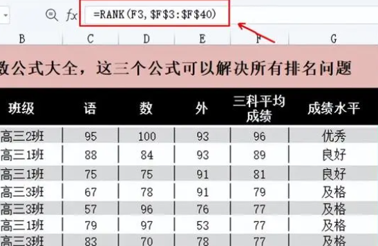 排名函数excel公式