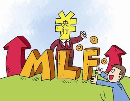 mlf利率是什么