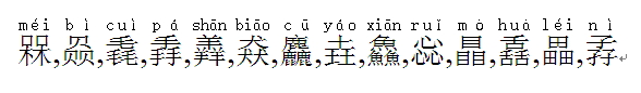 让你认认这些字:槑,赑,毳,掱,羴,猋,麤,垚,鱻,惢,瞐,舙,畾,孨.这些字念什么?