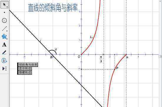 斜率怎么计算