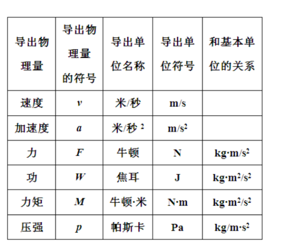 kn是什么意思