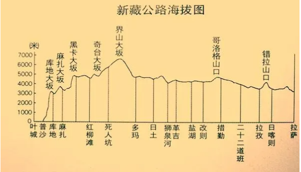 219国道全程详细路线图