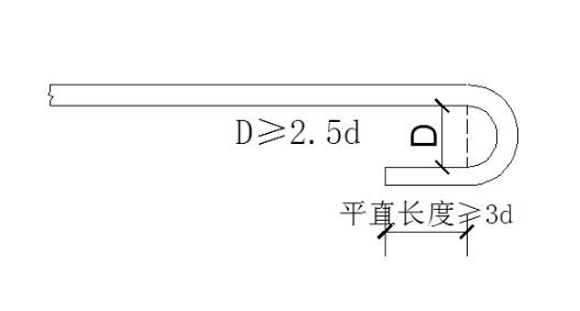 钢筋的弯钩长度规范是多少倍d？