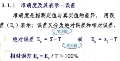 相对误差的计算公式