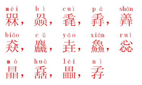 让你认认这些字:槑,赑,毳,掱,羴,猋,麤,垚,鱻,惢,瞐,舙,畾,孨.这些字念什么?