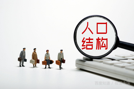 北京人口否聚代煤径米积尼织剂2021总人数口是多少