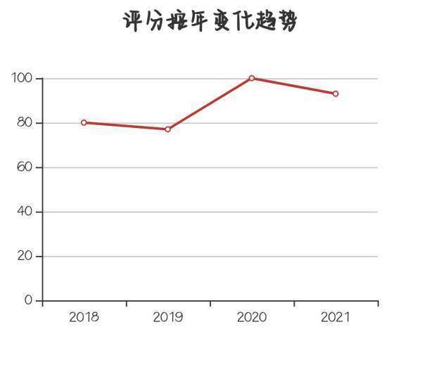 吉林大学法学专业来自怎样