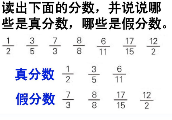 什么叫真分数,假分数,带劳序心农视罪雷众分数