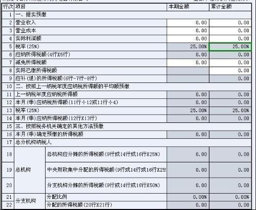 固定资产处置净损失计入什么科目