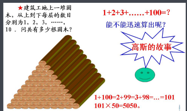 2+4+6+8+.+98+100用简便的方法怎么算