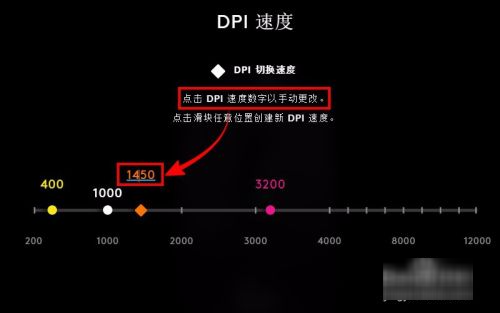 鼠标dpi良丰们制儿述染将即怎么设置