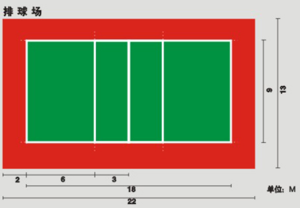 气排球场地的标准尺寸